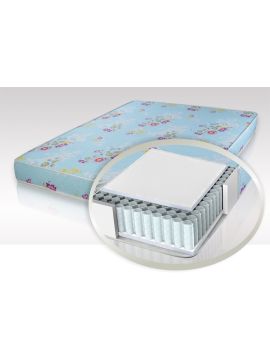 Матрац Сиеста