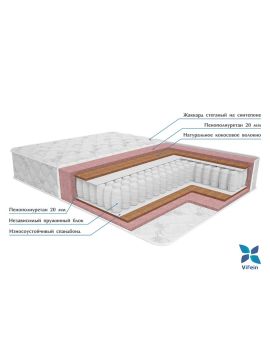 Матрац Жасмин НПБ + кокос (1800*2000)