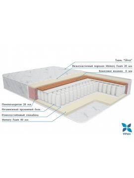 Матрац Орхидея НПБ + ППУ memoru (1800*2000)