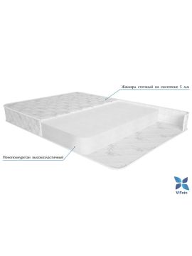 Эко - Топпер 7 (1800*2000)